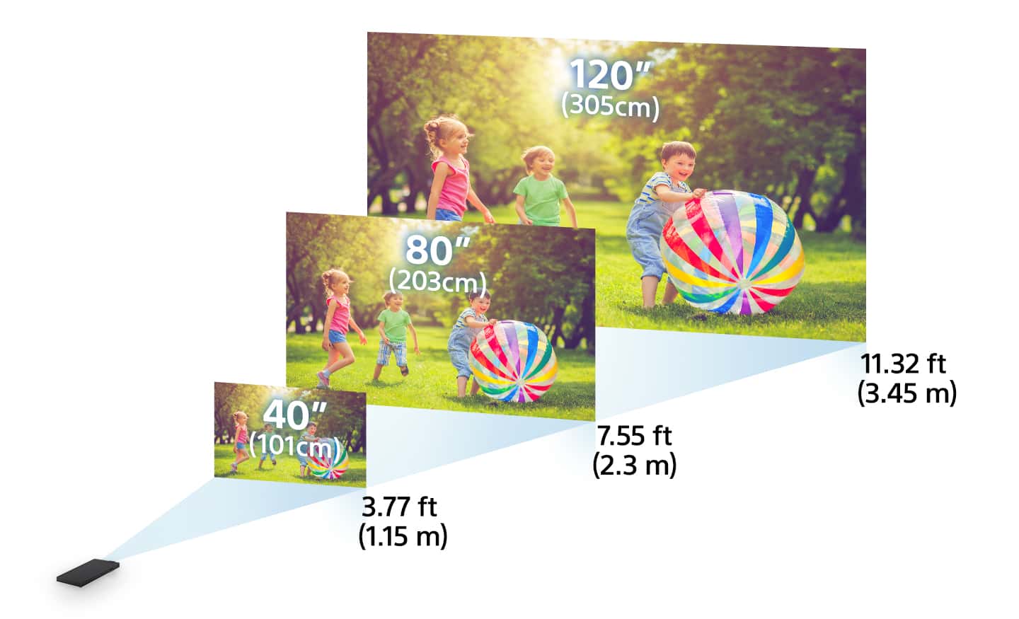 Máy chiếu di động Sony MP-CD1 Máy chiếu di động Sony MP-CD1